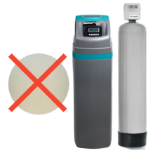 Фільтри від сірководню