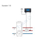 11E Термоконтроллер насоса/бака ГВС EUROSTER