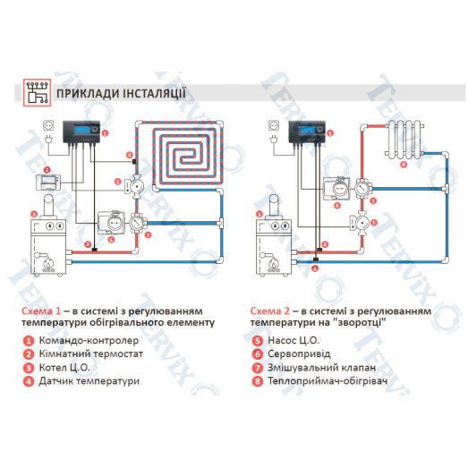 11M 110С Термоконтроллер смесительного клапана EUROSTER до 110С