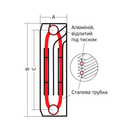 Біметалеві радіатори Koer 100 Bimetal-500 Royal (KR4957)