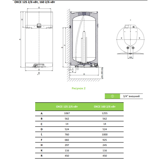 Бойлер Drazice OKCE 160 2-6кВт