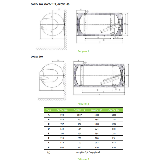Бойлер Drazice OKCEV 100