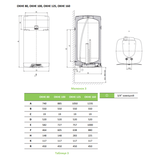 Бойлер Drazice OKHE 125