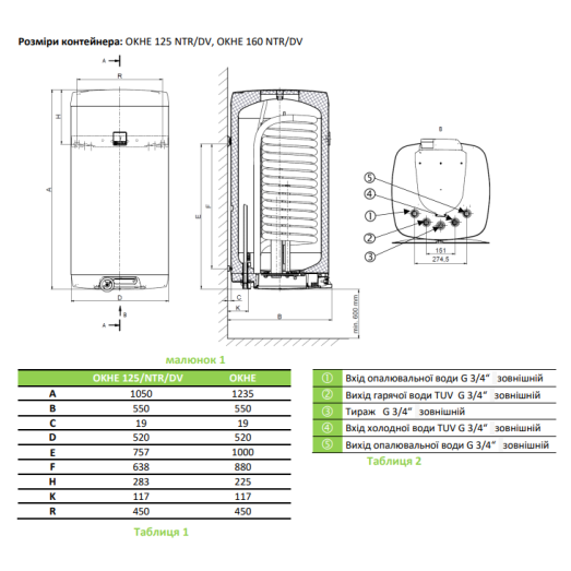 Бойлер Drazice OKHE 160 NTR/DV