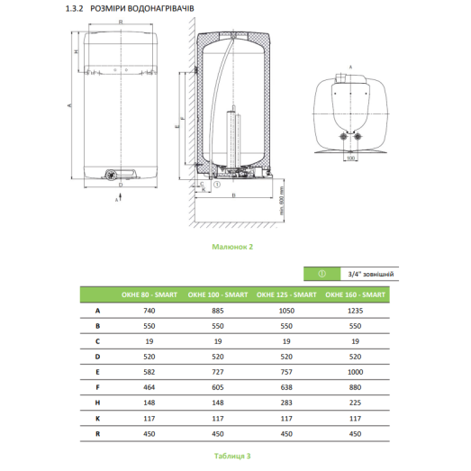 Бойлер Drazice OKHE 160 SMART
