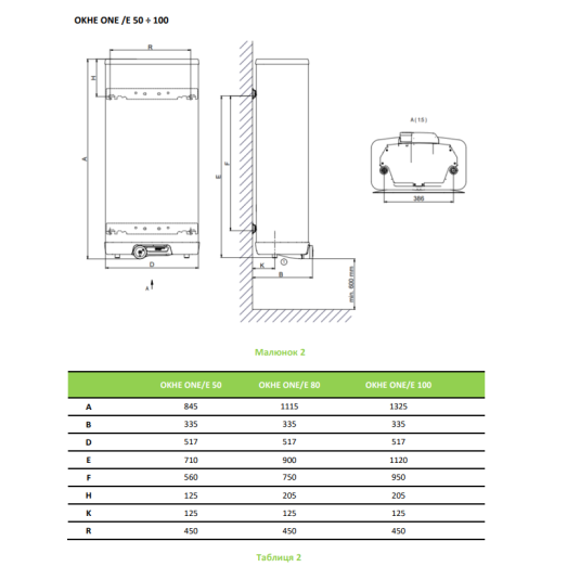 Бойлер Drazice OKHE ONE/E 100 (1808108101)
