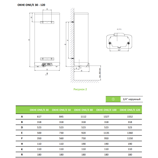Бойлер Drazice OKHE ONE/E 120 (1803108101)