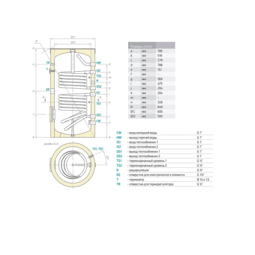 Бойлер косвенного нагрева 160 л TESY OOD EV 6/4S2 160 60 (302165)