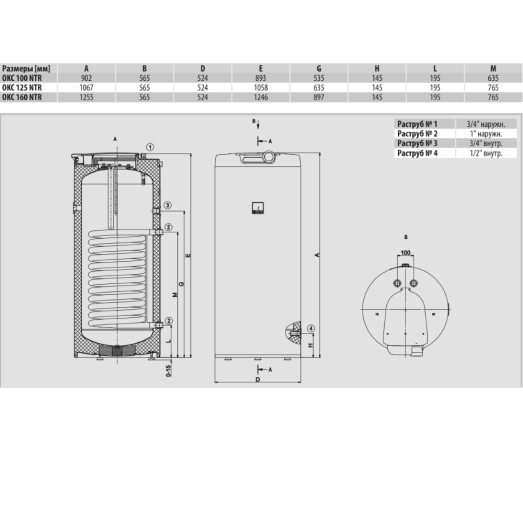 Бойлер косвенного нагрева Drazice OKC 125 NTR