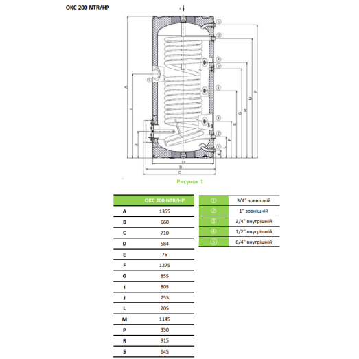 Бойлер косвенного нагрева Drazice OKC 200 NTR/HP