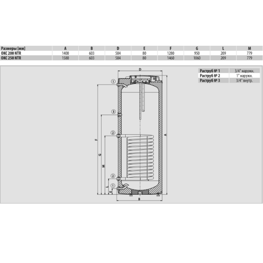 Бойлер непрямого нагріву Drazice OKC 200 NTR