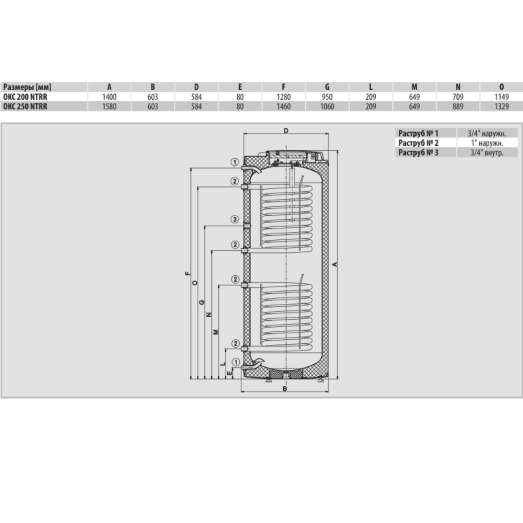 Бойлер непрямого нагріву Drazice OKC 200 NTRR