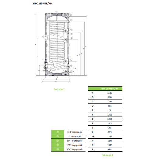 Бойлер косвенного нагрева Drazice OKC 250 NTR/HP