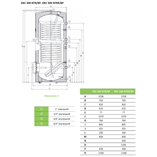 Бойлер косвенного нагрева Drazice OKC 300 NTRR/BP