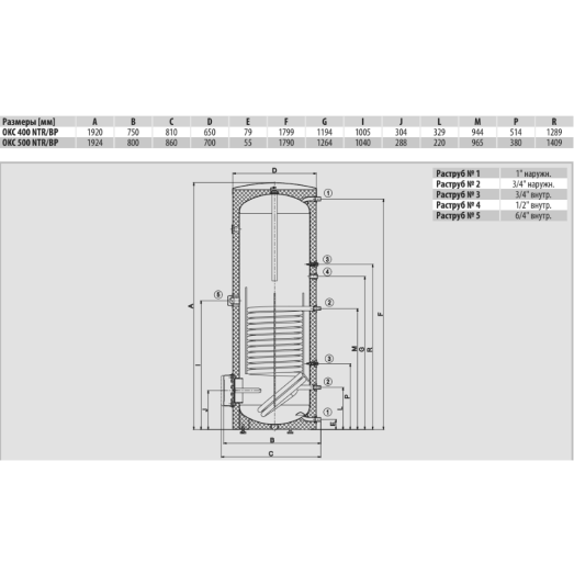 Бойлер косвенного нагрева Drazice OKC 500 NTR/BP