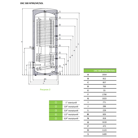 Бойлер косвенного нагрева Drazice OKC 500 NTRR/HP/SOL