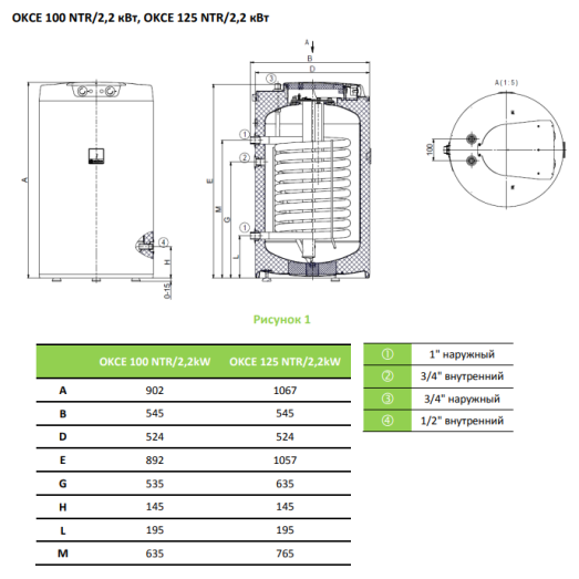 Бойлер косвенного нагрева Drazice OKCE 125 NTR/2,2kW