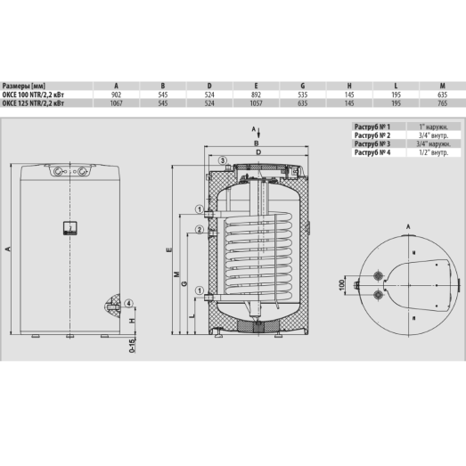 Бойлер непрямого нагріву Drazice OKCE 125 NTR/2,2kW