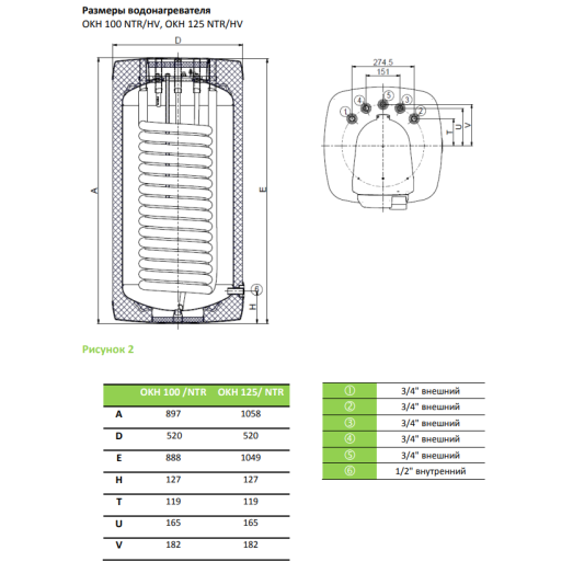 Бойлер косвенного нагрева Drazice ОКН 125 NTR/HV