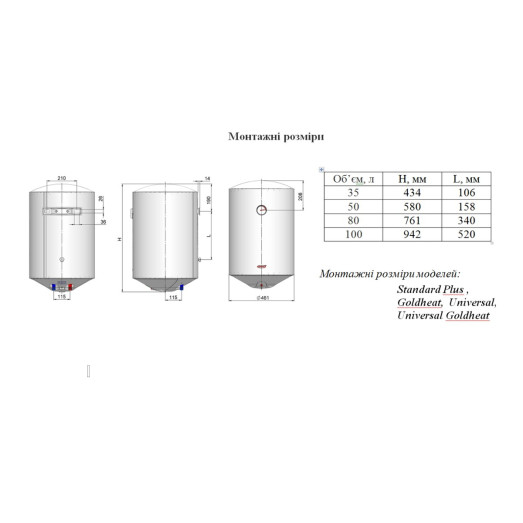 Бойлер Novatec Standart SР 100