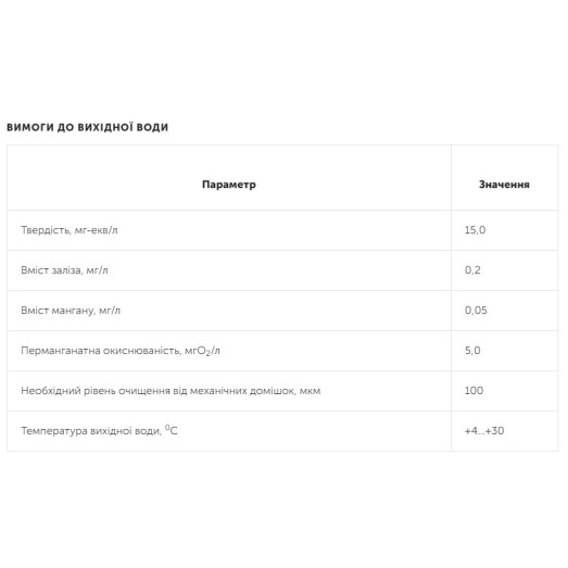 Фильтр смягчения воды Ecosoft FU1054TWIN