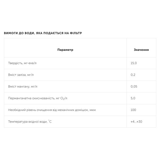 Фильтр смягчения воды Ecosoft FU1252CE