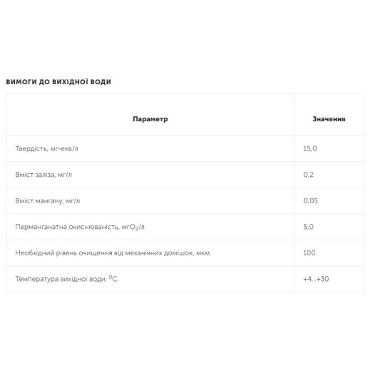 Фильтр смягчения воды Ecosoft FU1354TWIN