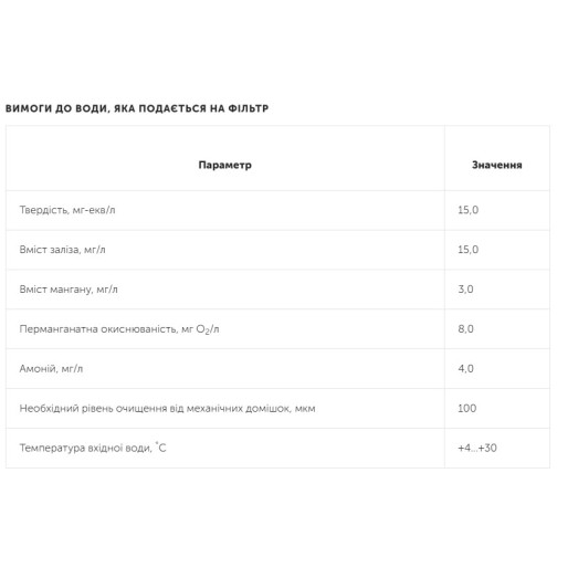 Фільтр знезалізнення та пом'якшення води Ecosoft FK1054CEMIXA