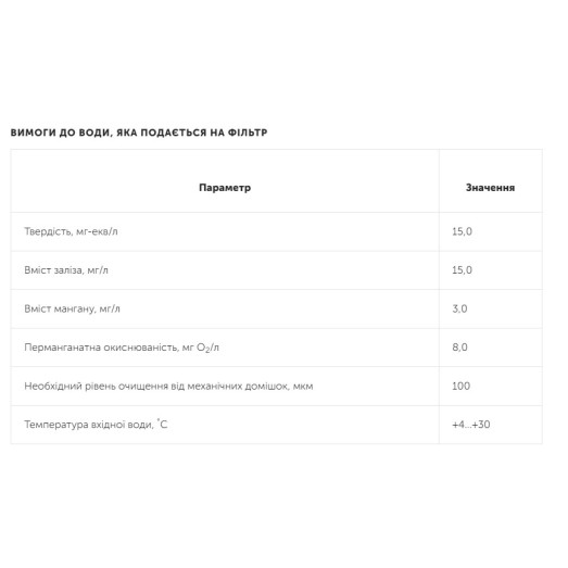 Фильтр обезжелезивания и смягчения воды Ecosoft FK1054CIMIXA