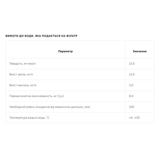 Фильтр обезжелезивания и смягчения воды Ecosoft FK1252CIMIXA