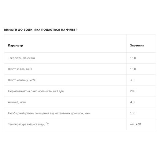 Фильтр обезжелезивания и смягчения воды Ecosoft FK1465CEMIXC