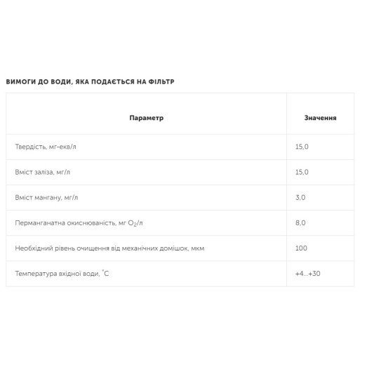 Фильтр обезжелезивания и смягчения воды Ecosoft FK1665CIMIXA