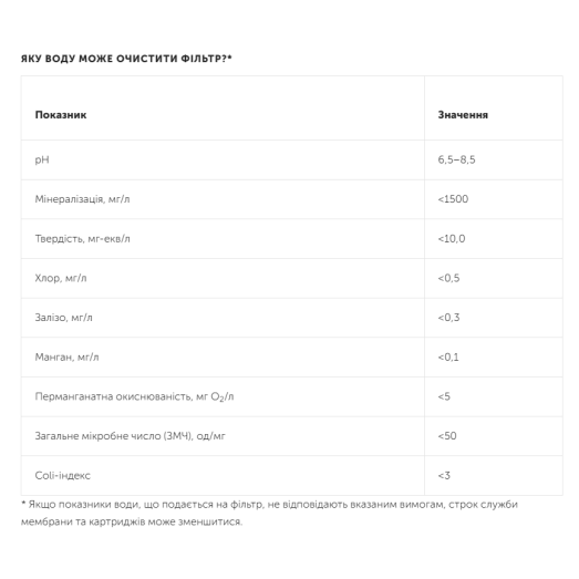 Фильтр обратного осмоса Ecosoft PURE AquaCalcium MINT с помпой на станине (MO675PSMACECO)