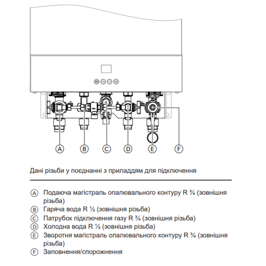 Газовий конденсаційний котел Viessmann Vitodens Classic BPKB-25 двоконтурний (3205004)
