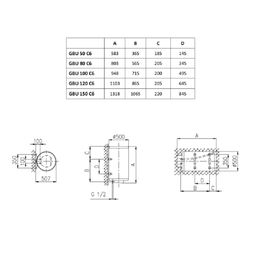 Бойлер GORENJE GBU 200V10