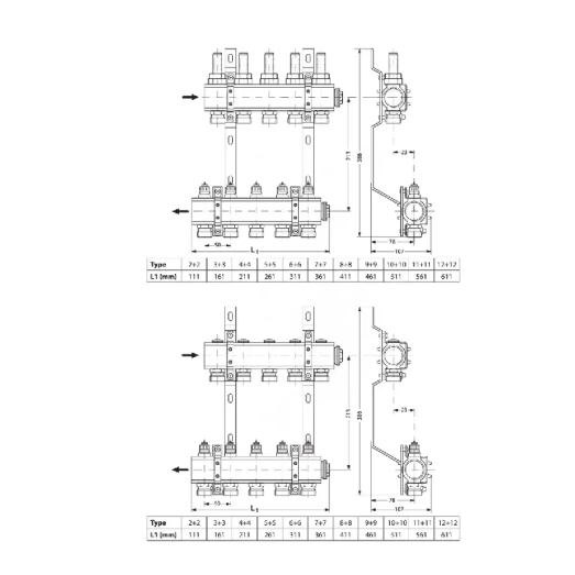 Коллектор для теплого пола Danfoss FHF на 2 контура с расходомерами 1 "х3/4" (088U0522)