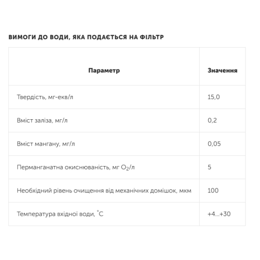 Компактний фільтр пом'якшення води Ecosoft ANTHRACITE Azure 250 25л (FU1035CABGDV)