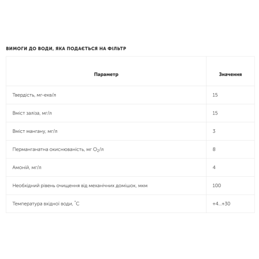 Компактний фільтр знезалізнення та пом'якшення води Ecosoft ANTHRACITE Gold 250 25л (FK1035CABGDVMIXA)