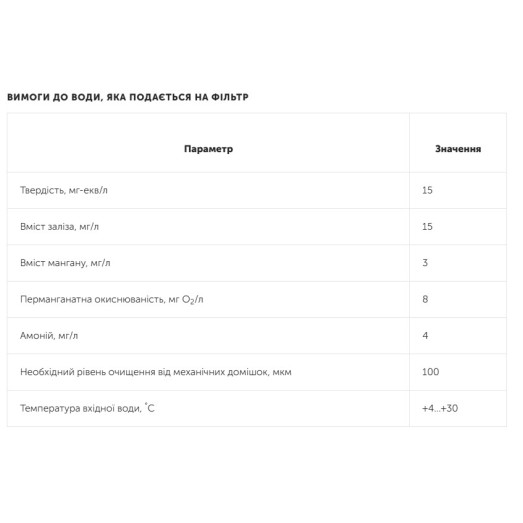 Компактний фільтр знезалізнення та пом'якшення води Ecosoft ANTHRACITE Gold 370 (FK1235CABGDVMIXA)