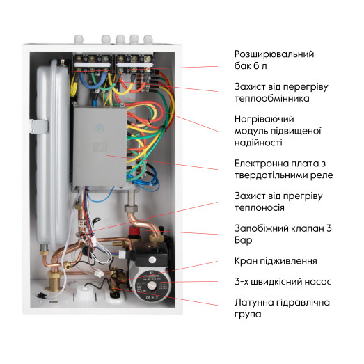 Котел електричний 24 кВт Thermo Alliance (TA149DCN24)