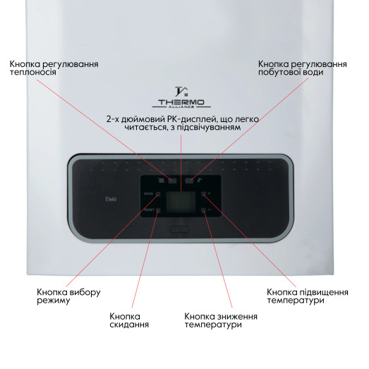 Котел газовий Thermo Alliance EWA 24 кВт (15311014000002)