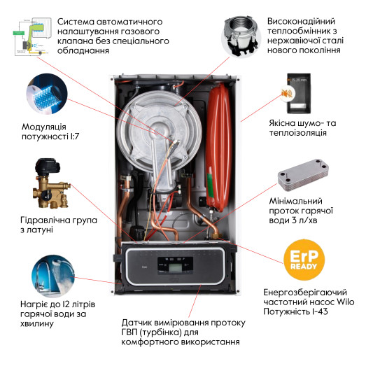 Котел газовий Thermo Alliance EWA 24 кВт (15311014000002)