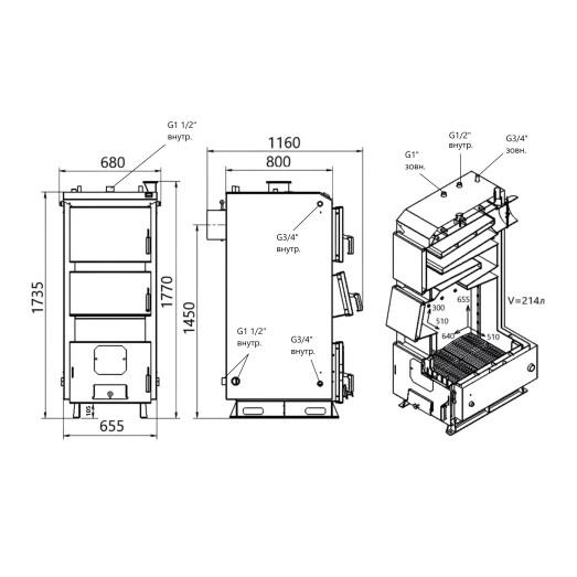 Котел твердопаливний сталевий Thermo Alliance Vulcan Plus V 5.0 VPSFW 50