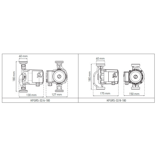 Насос циркуляционный KOER KP.GRS-32/6-180 (с гайками, кабелем и вилкой) (KP2899)