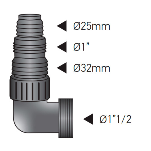 Насос дренажный KOER KDP-400 PRO (KP2969)