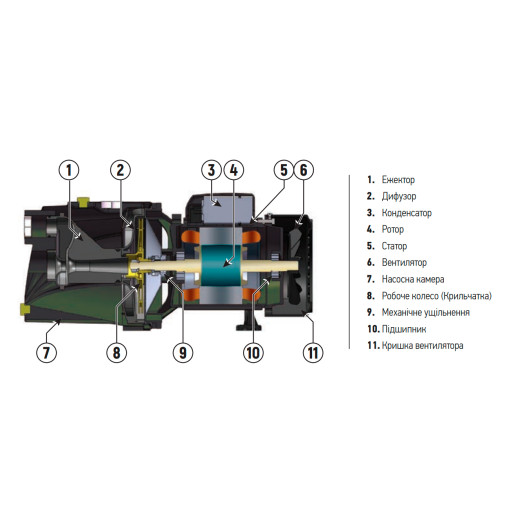 Насос поверхневий самовсмоктувальний KOER JET-150 (KP2763)