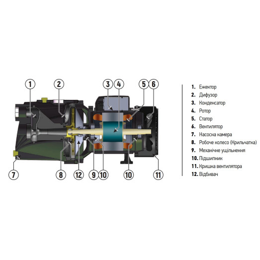 Насос поверхневий самовсмоктувальний KOER JET-100B 1"x1" (KP2659)