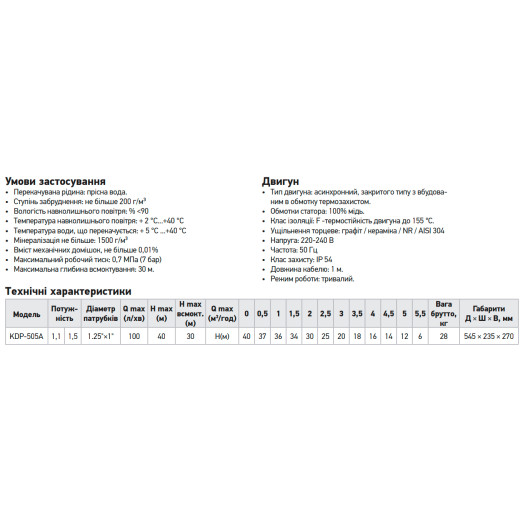 Насос поверхневий Koer KDP-505A (KP2968)