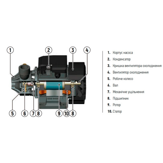 Насос поверхневий вихровий Koer QB-60 (KP2651)