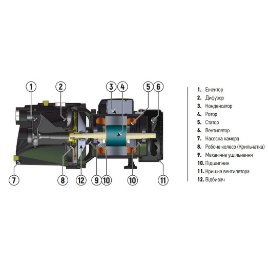 Насос поверхоневий самовсмоктуючий KOER JET-60 (KP2658)